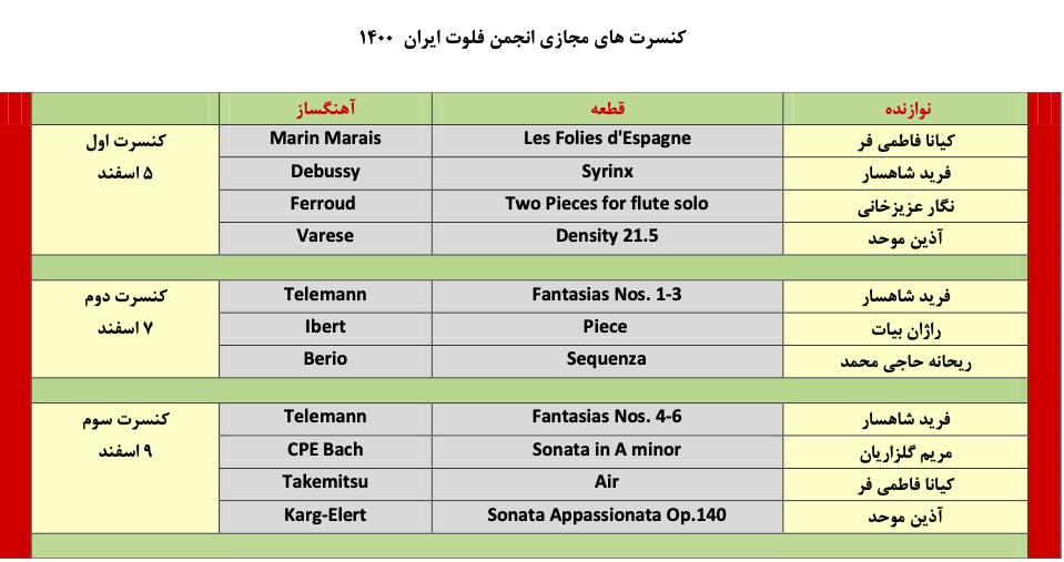 فهرست برنامه های شنود و گفت ۱۴۰۰ 